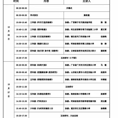 领名师课堂之风采，撷教学智慧之芳华   ——承德市双桥区数学教师在线观摩“中南、华北、西南十省区市第十五届小学数学优质课”教学研讨活动