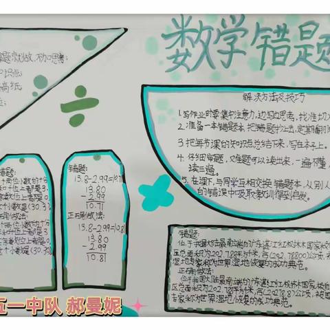 错题我整理，难题我来讲，我是学习小能手 ——樊屯小学五年级数学特色作业