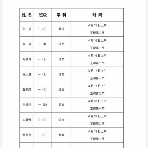 深耕细研不负春，“研”途花开溢芬菲——马畈完小2024春季岗位大练兵活动