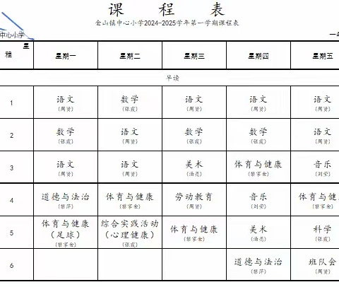 新学期，晒课表，落实“五育并举”我们在行动！——金山镇中心小学晒课表啦！