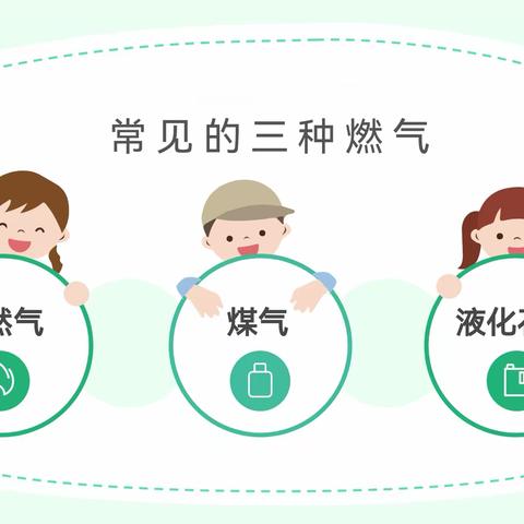 白果市中心小学燃气安全提示