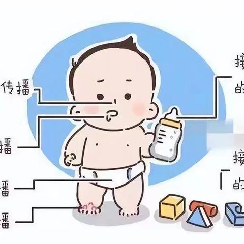 手足口病预防知识科普