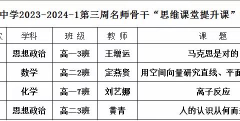 骨干展风采 引领共提升——西安市第四十四中学开展2023-2024学年名师骨干“思维课堂提升课”活动