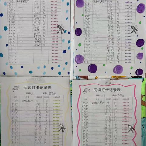 品寓言小故事 悟生活大智慧 ‍            ——三年级读书节阅读活动