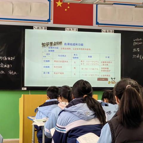 衡水十五中生物组跟岗学习（2）