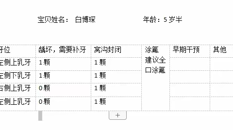 给白博琛家长的一封信