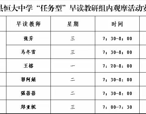 晨起弄朝露 书香润校园                     — 旬邑县恒大中学开展“任务型”早读教研组内观摩活动