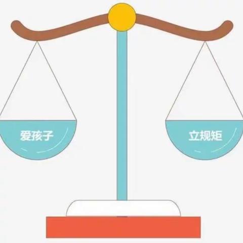 【家园共育】句容市北阳门幼儿园小一班线上读书交流活动《给孩子立规矩   父母必须硬气》