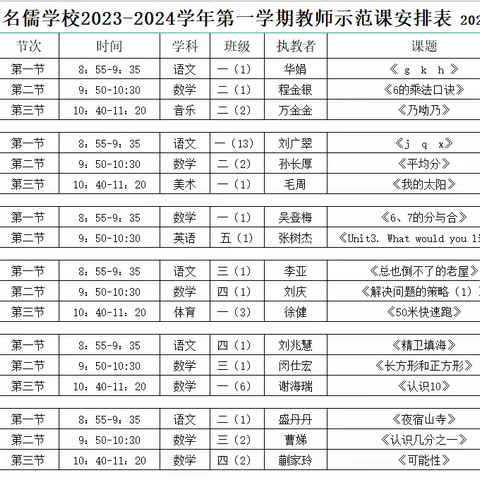 “教”以潜心，“研”以致远——名儒学校小学部数学组开展“天天公开课  人人公开课”活动