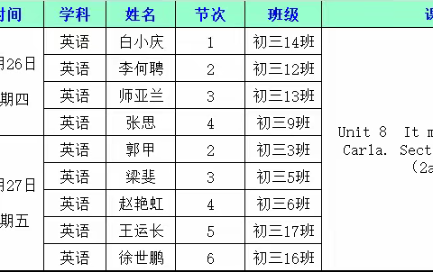 愤启悱发，润德泽智——交大附中航天学校初中英语学科中心第七届课堂教学全过程活动