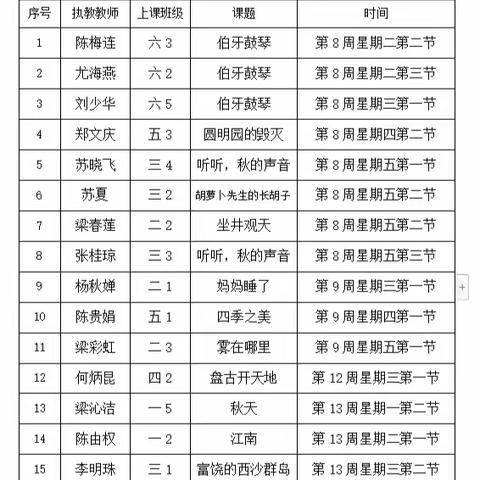 “深耕课堂，减负提质” ———湛江市第十八小学语文校内研讨活动