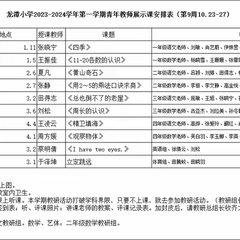 教有所得，研有所获------泰安高新区龙潭小学青年教师展示课教研活动