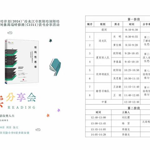 浸润书香 师者先行 —记冷水江市培训师培养对象读书分享活动