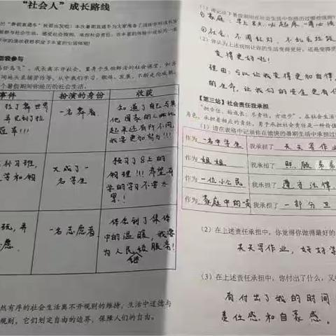 莫负好时光 “暑”你最精彩 701优秀暑假作业展示