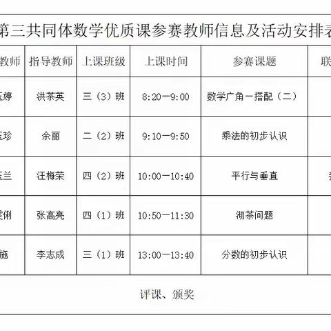 立足课堂 以赛促教——记弋阳县第三教研共同体小学数学优质课比赛