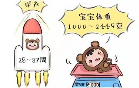 先兆早产科普宣传