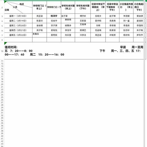 最美护学岗，暖心伴成长——大祥区三八亭小学22O班家长志愿者护学岗纪实