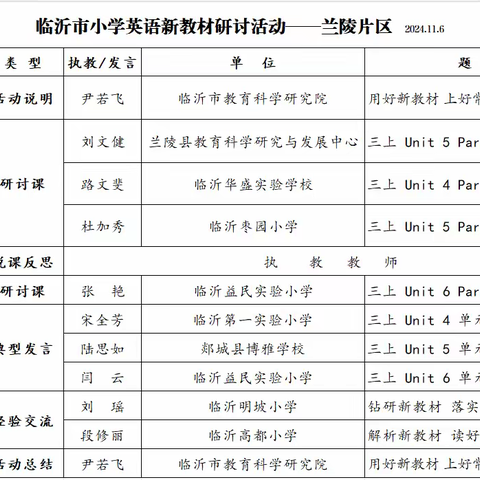 【兰陵县第六小学】临沂市小学英语新教材研讨活动——兰陵片区活动纪实