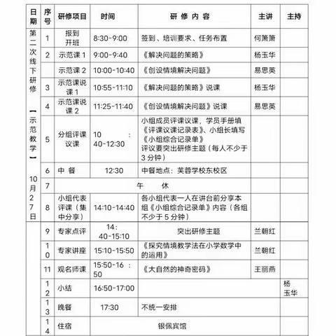 聚力同行，情境促教——“国培计划”（2023）小学数学骨干教师分层分类培训进行第二次线下研修活动