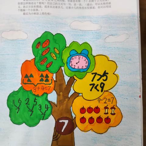 “数”跃指尖，创意飞扬无限 ——一小沭东一年级十班数学探究作业展示