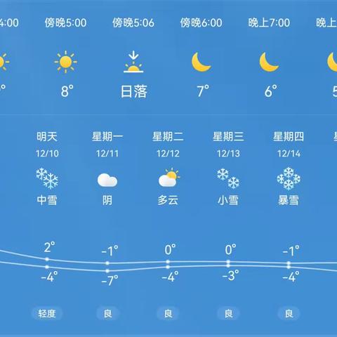 冰雪来袭 暖心守护——未来新星幼儿园雪天安全温馨提示