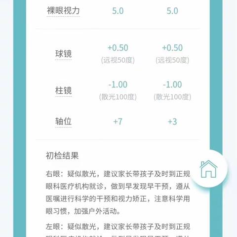 读懂视力筛查报告