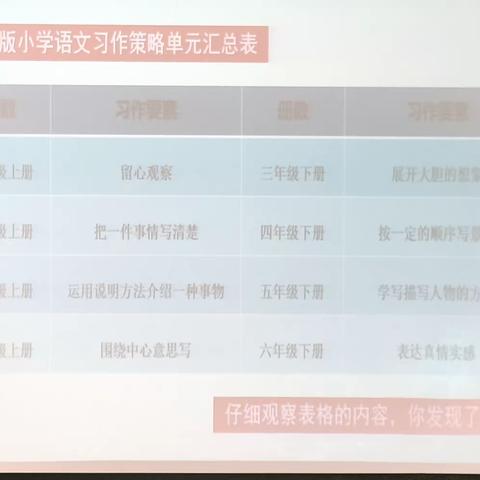 榜样力量，追光前行