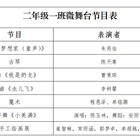 “微舞台·大梦想”才艺展示2023级1班
