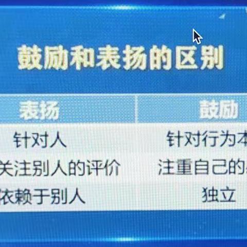 家庭教育智慧之道 ——鼓励与表扬