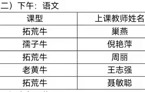 [思辨课题动态15]聚焦核心素养，提升思辨能力——“一师一优课”赛课活动纪实
