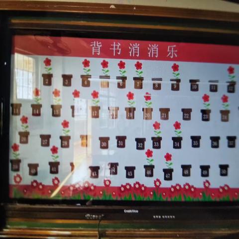 我们班的背书情况🌹还有一些人没有背哦😐