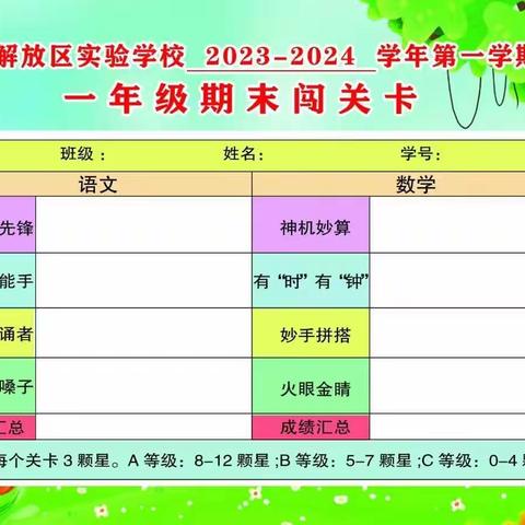 闯关乐童年，趣味无纸竞——解放区实验学校一年级无纸化测评活动