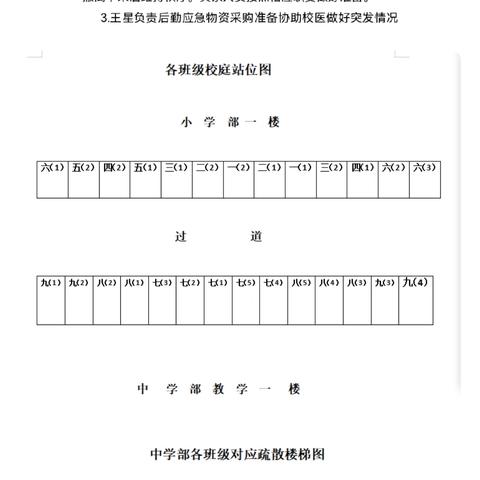 【学在澄迈 振兴文儒】防震演练筑防线，安全护航伴成长——澄迈县文儒学校开展校园防震应急疏散演练活动