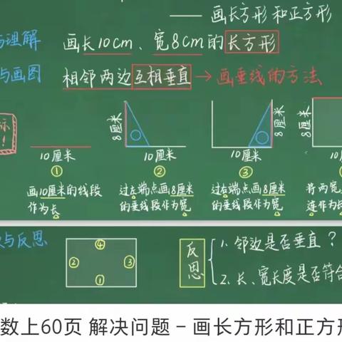 四年级数学第十三周总结