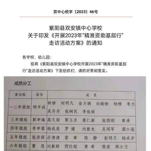 温情家访，家校共融