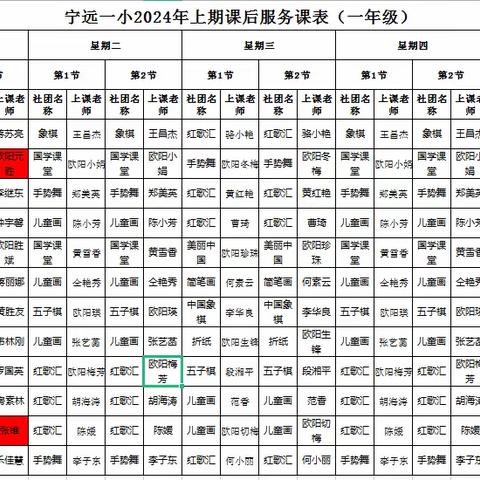 课后服务促“双减”  多彩社团助成长—宁远一小3月份（第一、二）周课后服务周报