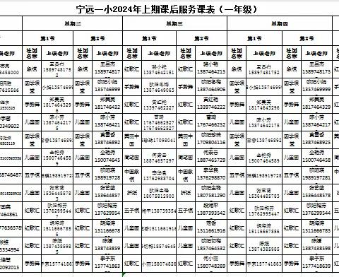 “社”彩缤纷，“团”聚成长——宁远一小3月份（第五周）课后服务小结