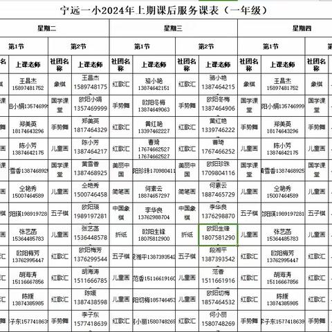 多元社团展个性，五育并举促发展——宁远一小4月份（第六、七周）课后服务周报