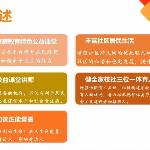 【做智慧父母  育幸福孩子】 回龙埔社区智慧父母成长课堂系列报道 （持续更新……）