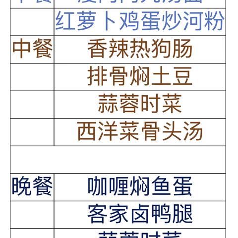惠东县吉隆实验学校食堂第三周美食播报