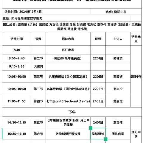 【国培送教寒冬暖，精准帮扶情意浓】2024年“国培计划”市级统筹项目一对一精准帮扶送教活动——洛阳中学专场