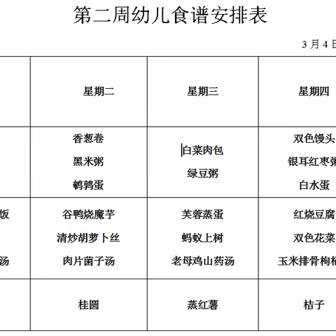 2024年春季第二周食谱（2024.3.4-3.8）