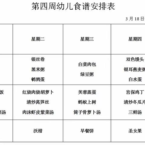 2024年春季第四周食谱（2024.3.18-3.22）
