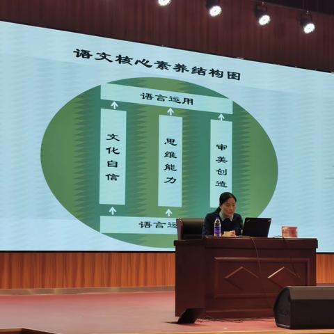 “国培计划（2023）”——河南省重点区域帮扶自主选学项目青年骨干线下集中活动