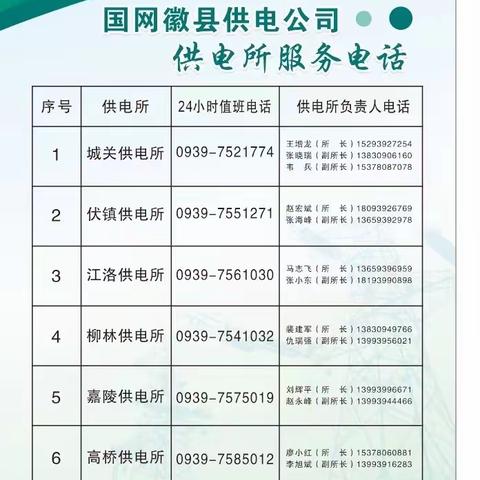 国网徽县供电公司“清明节” 防山火安全用电温馨提示