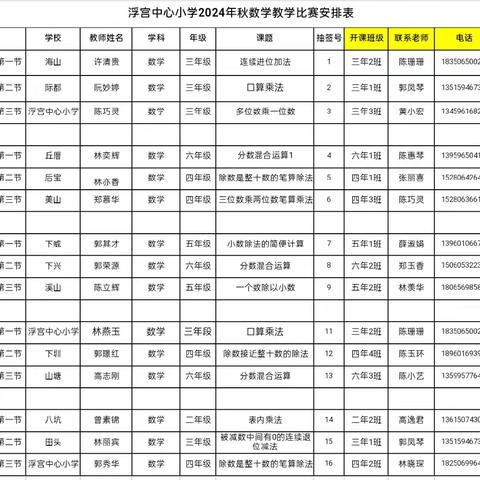 以“赛”促学 “算”出精彩 一一共和县第一小学开展数学计算竞赛活动