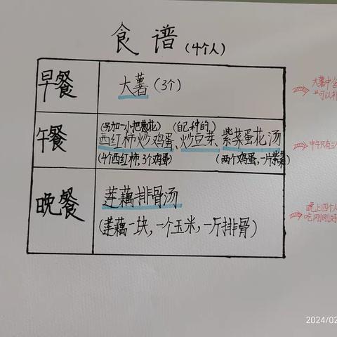 设计食谱与做菜记录——海南华侨中学美丽沙分校初一(4)班洪筱彤