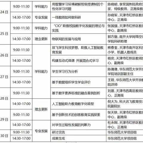 云南省2022年义务教育青年教师培训——小学信息科技培训项目（第一期）