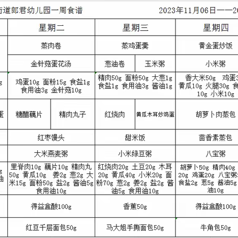 幸福“食”光，健康成长——黄山街道郎君幼儿园一周食谱