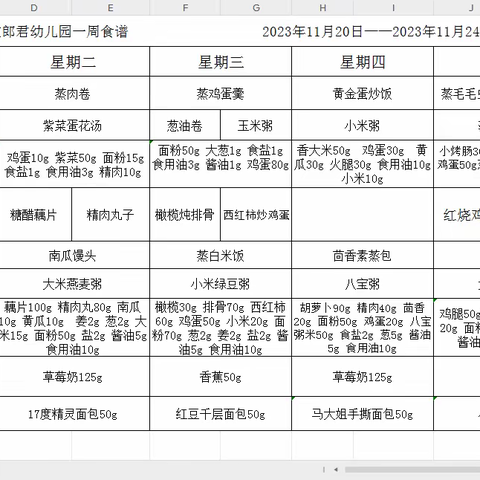 幸福“食”光，健康成长——黄山街道郎君幼儿园一周食谱